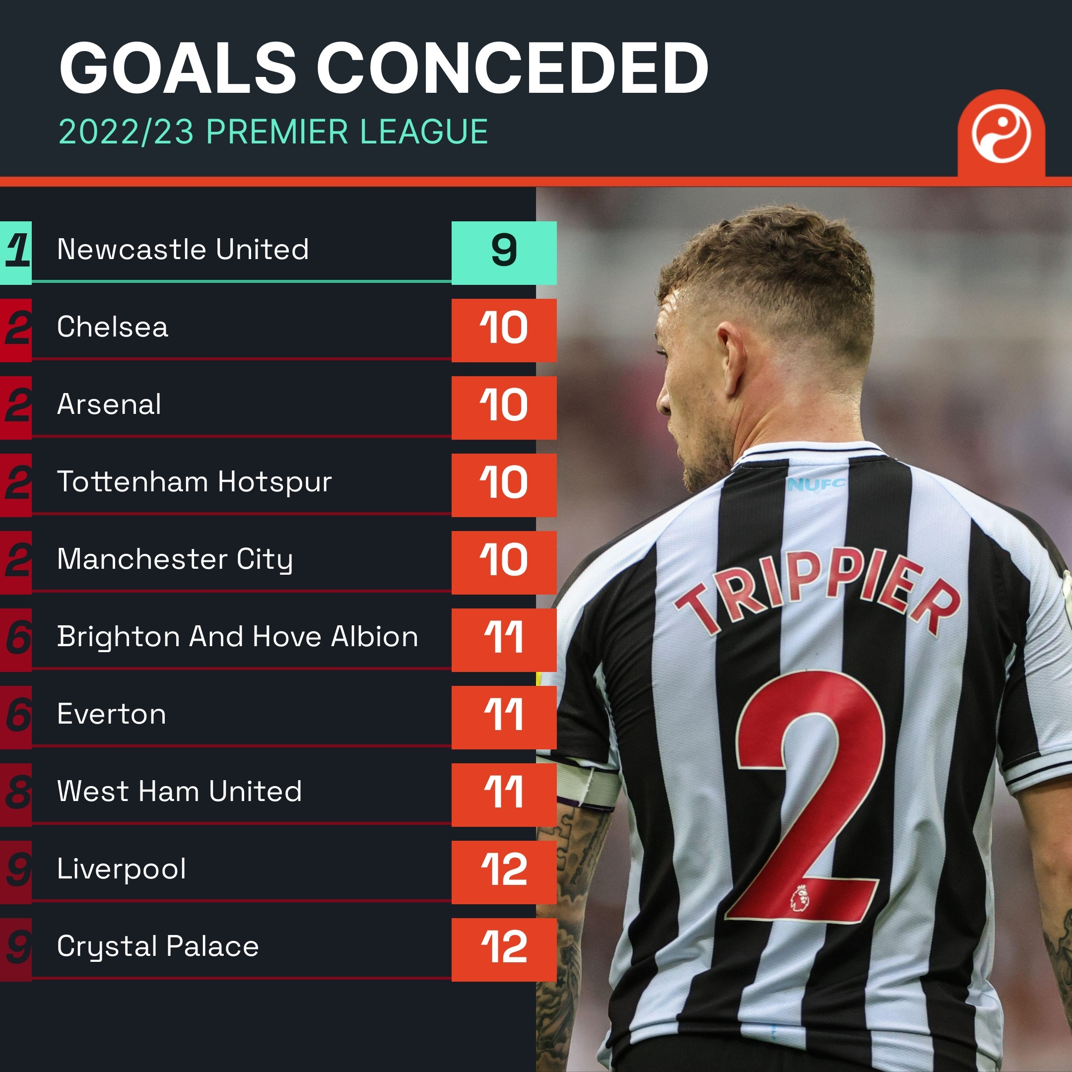 葵花籽脱蜡生产线