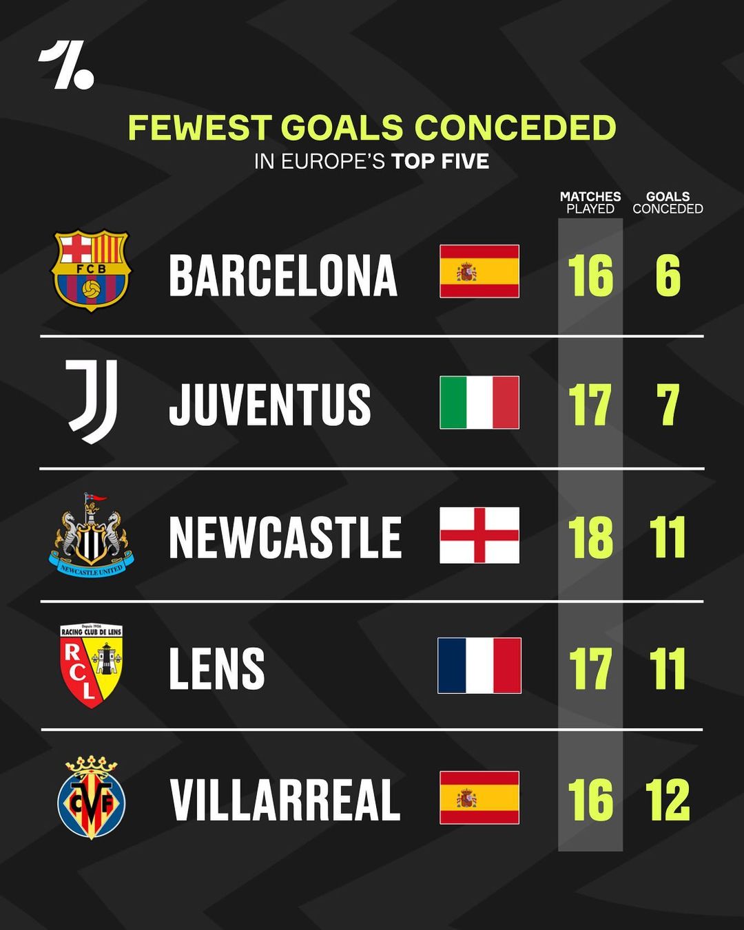 葵花籽脱蜡生产线